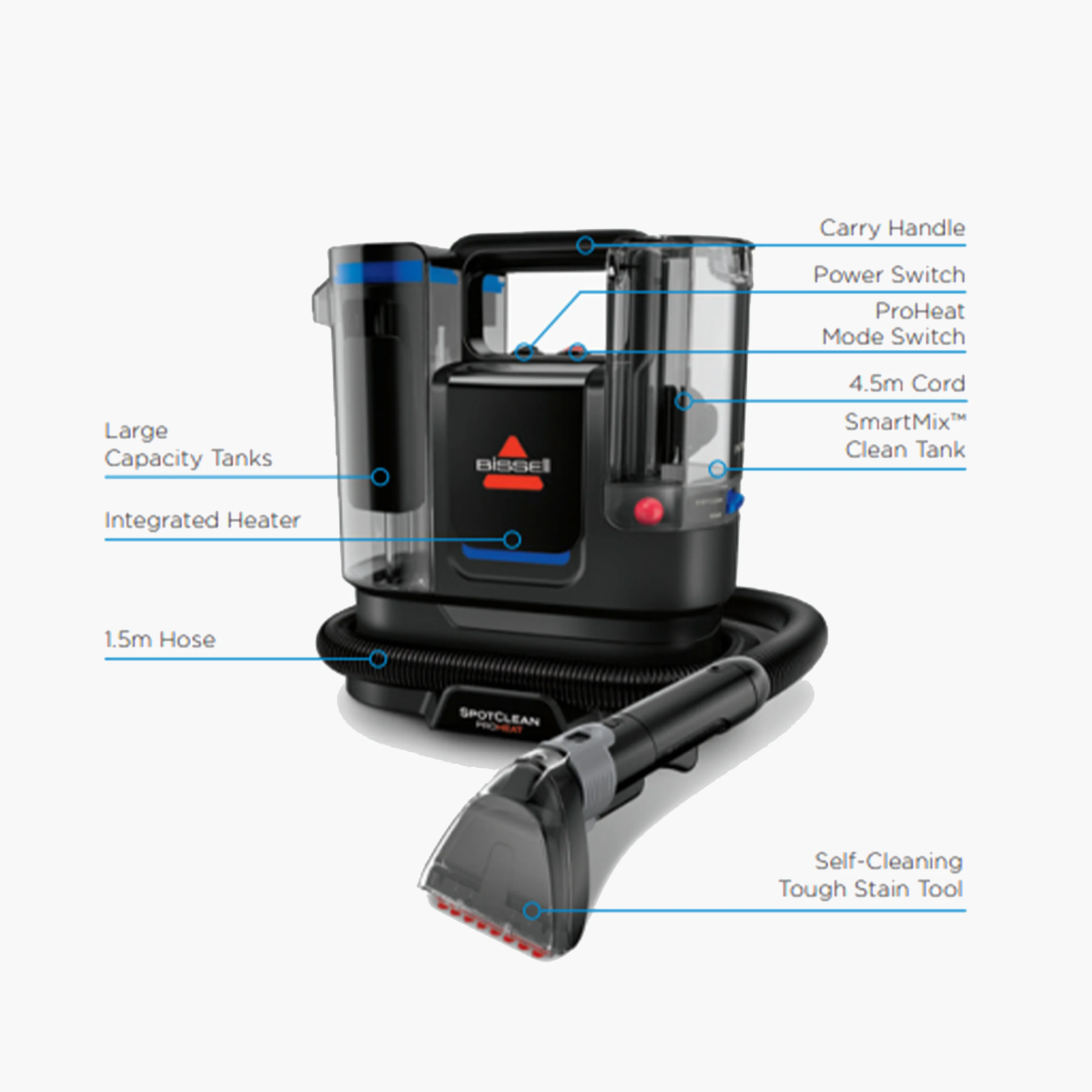 SpotClean™ ProHeat SmartMix - Image 24